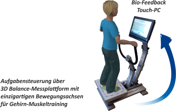 EPL Cortex Trainer